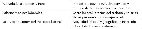 estadisticas ine mercado laboral