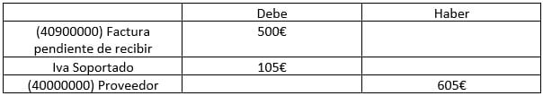 imagen de un asiento contable de una factura
