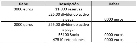 cuenta 551 pgc