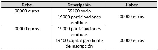 cuenta con socios