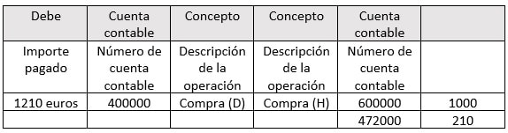 libros obligatorios autonomos