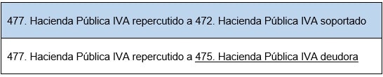 modelo 477 hacienda iva repercutido