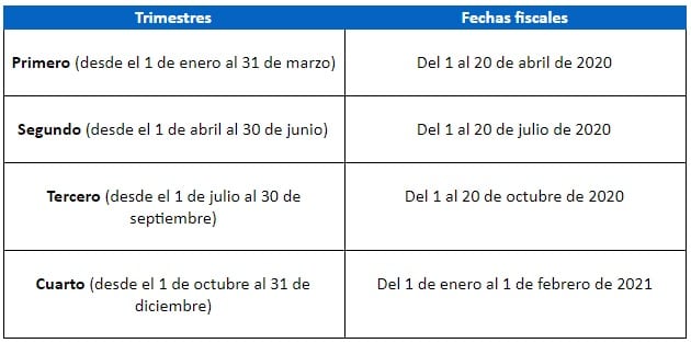 calendario fiscal