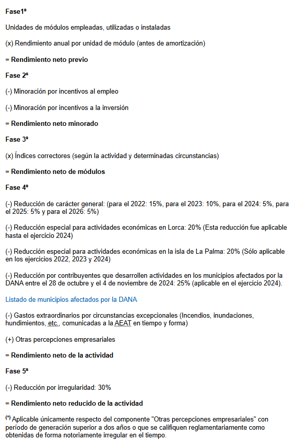 calculo rendimiento neto_modulos a estimacion directa