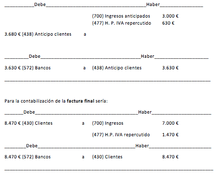 ejemplo factura anticipo