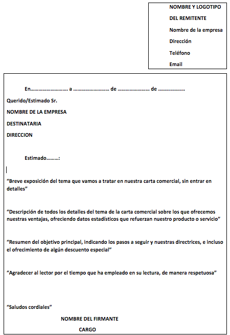 cartas comerciales