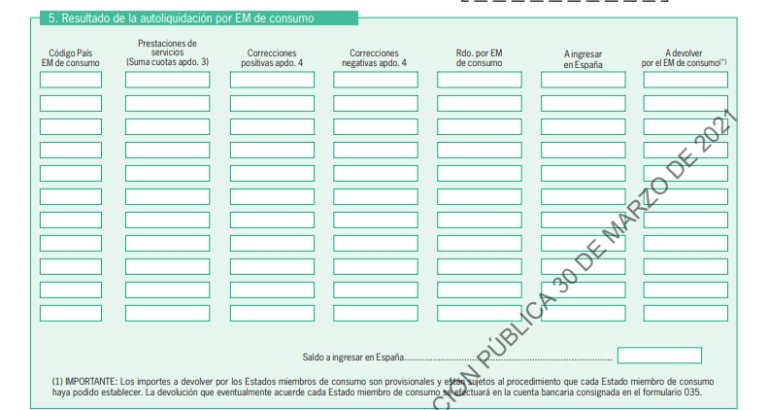 Cómo rellenar el nuevo Modelo 369 del IVA - TeamSystem Facturas Billin