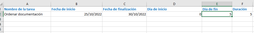 diagrama-de-gantt-tabla