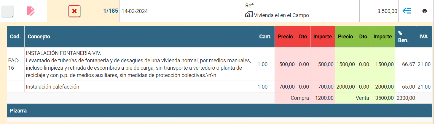 hacer presupuesto con cloud gestion