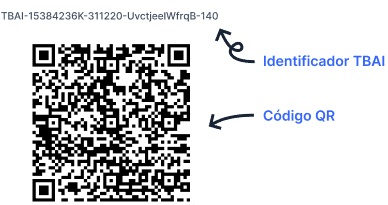 qr ticketbai
