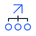 iconito3