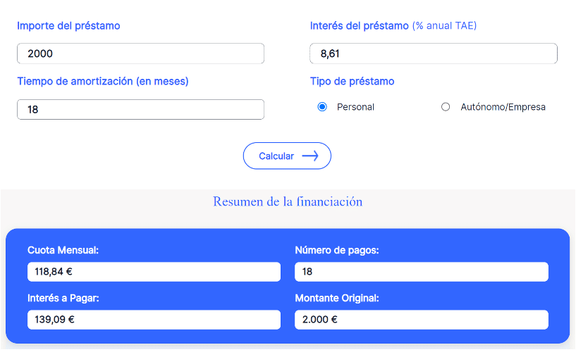 imagen ejemplo prestamo personal