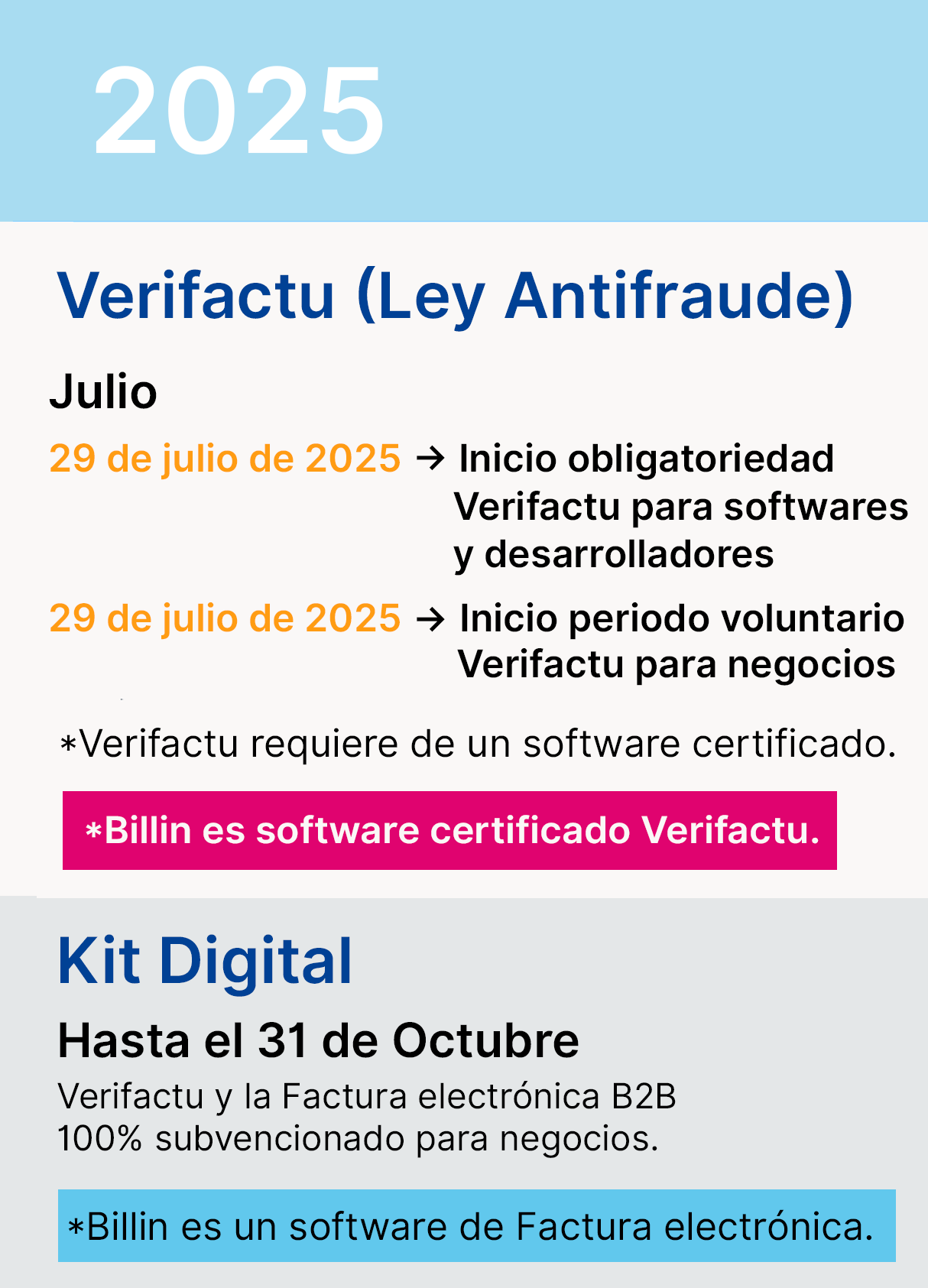 calendario-verifactu-2025