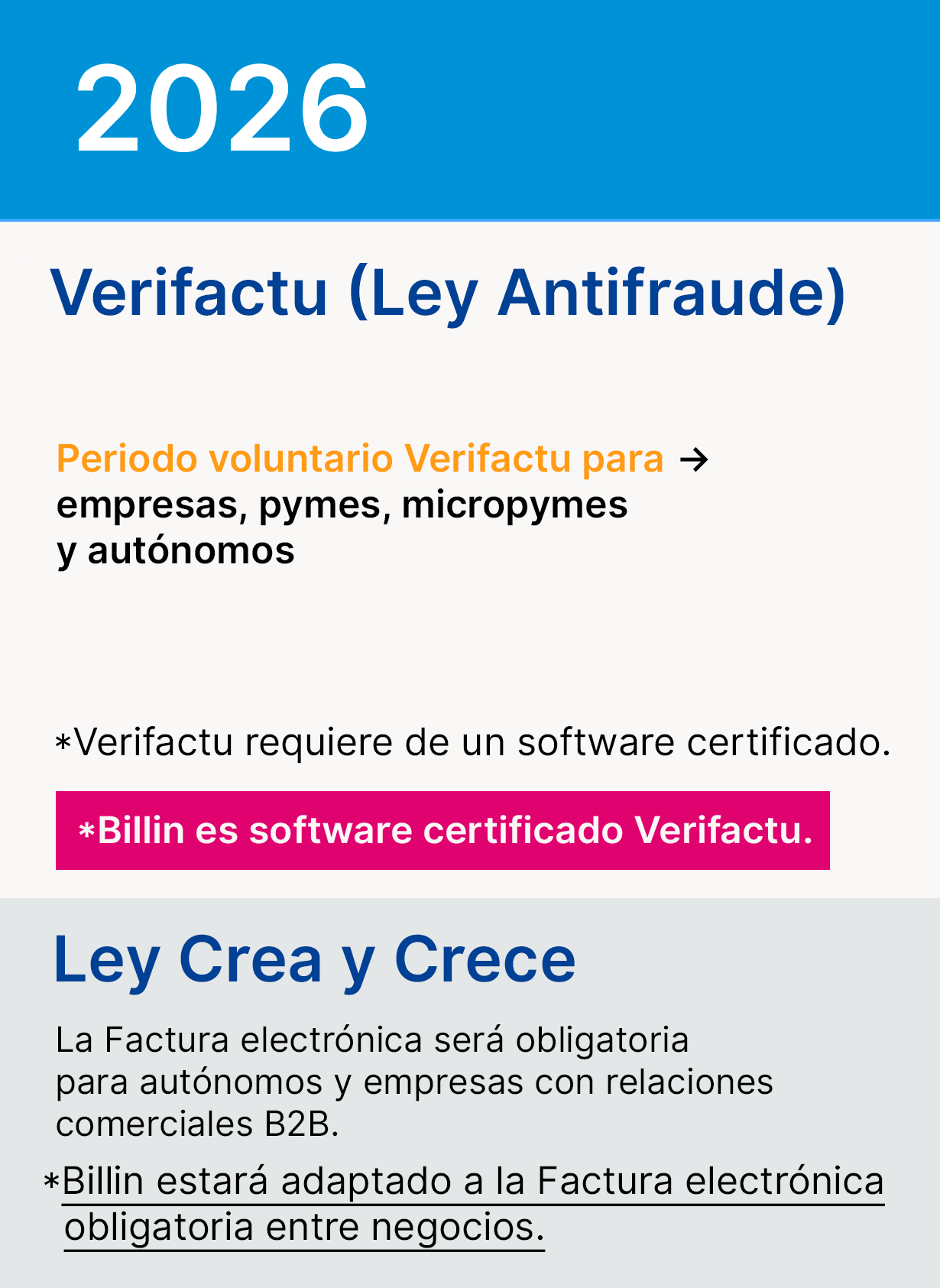 calendario-verifactu-2026