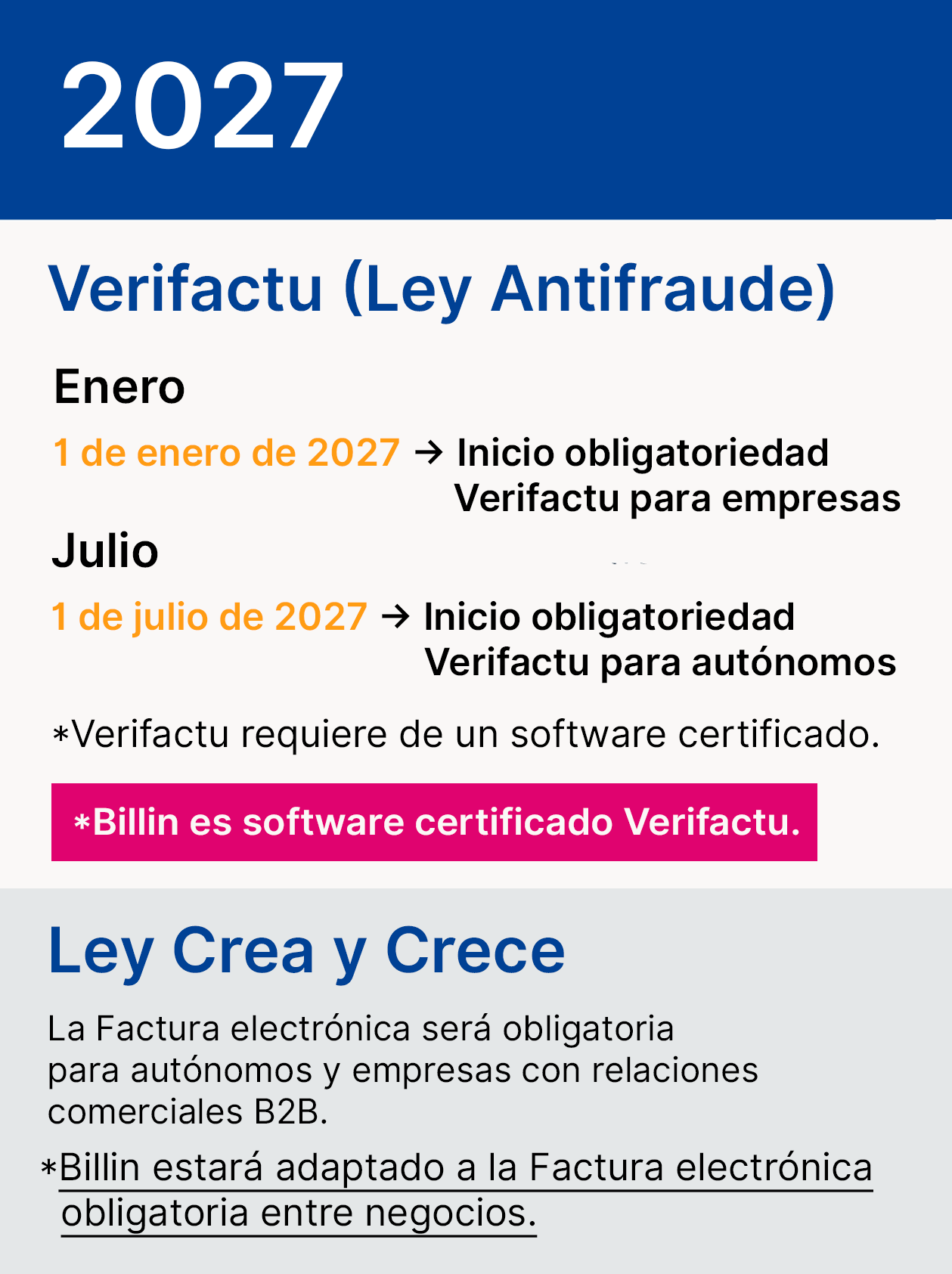 calendario-verifactu-2027